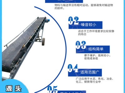 皮帶機(jī) 斗式提升機(jī) 刮板機(jī) 螺旋輸送機(jī) 除塵器