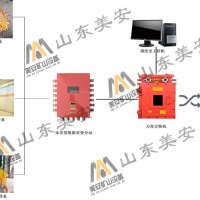 煤礦皮帶機提升機空壓機水泵瓦斯泵電動機及主要軸承溫度振動監(jiān)測